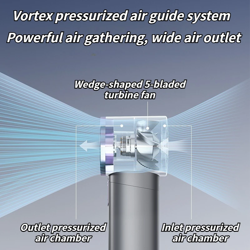 مروحة تبريد ذكية 2025 - مروحة محمولة محمولة مع 100 مستويات سرعة، تعديل ستبليس، شاشة رقمية للنوم والمكتب