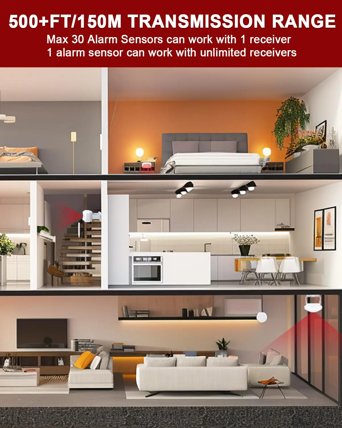 PIR Motion Sensor Alarm SOS Function Wireless 10m Detection Range for Elderly Dementia Patients Caregiver Reminder