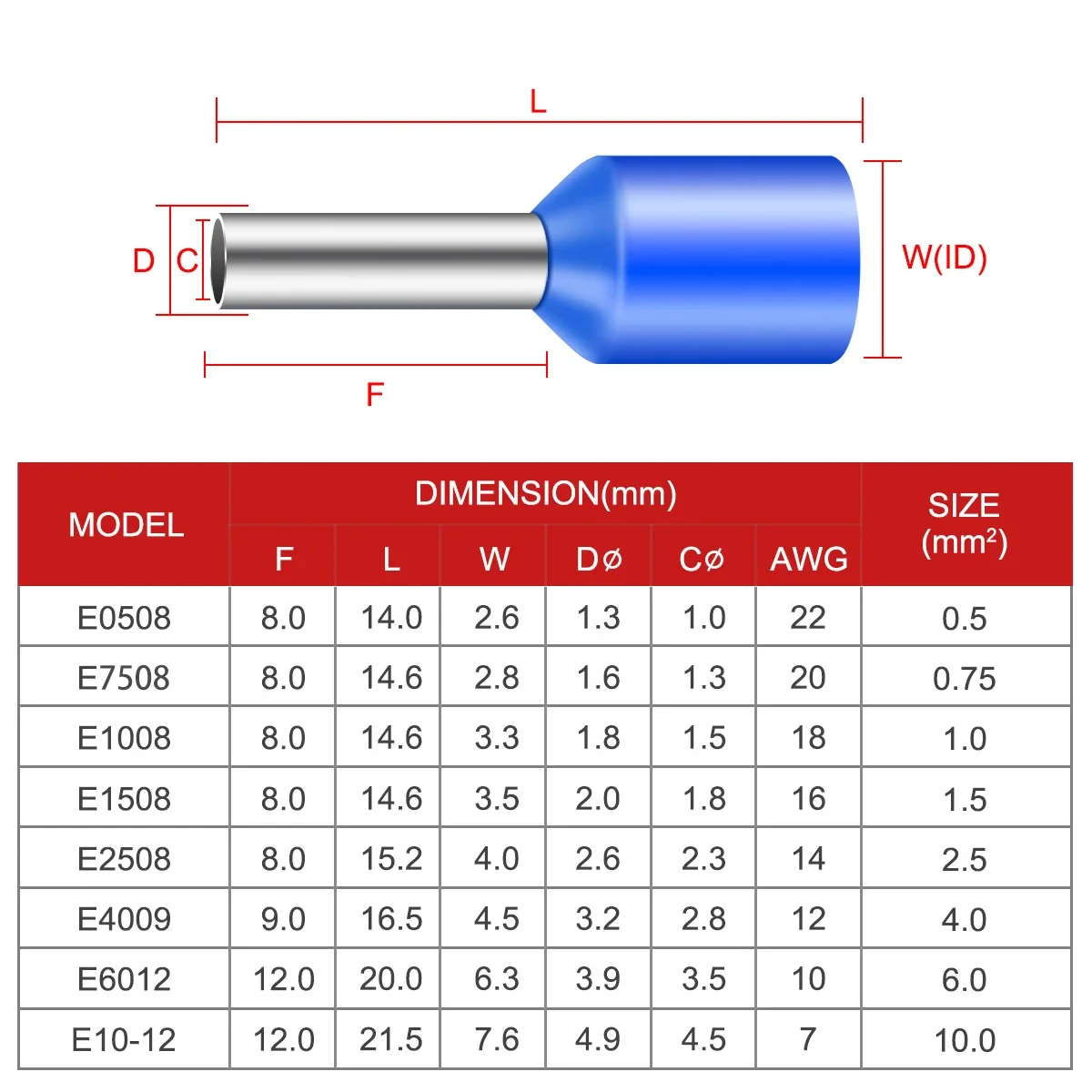 1000PCS/Pack Insulated Cord End Terminal Crimp E0508 1008 1508 7508 2508 Pressure Terminal Ferrules Crimping Terminals Tubular image 3
