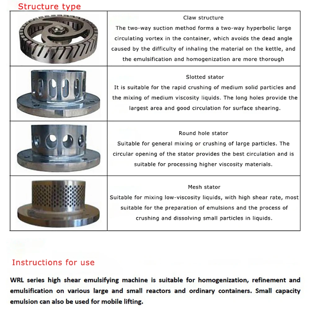 2.2KW intermittent high-shear emulsifier powder-liquid mixing high-speed shear dispersion emulsifier Homogenizer