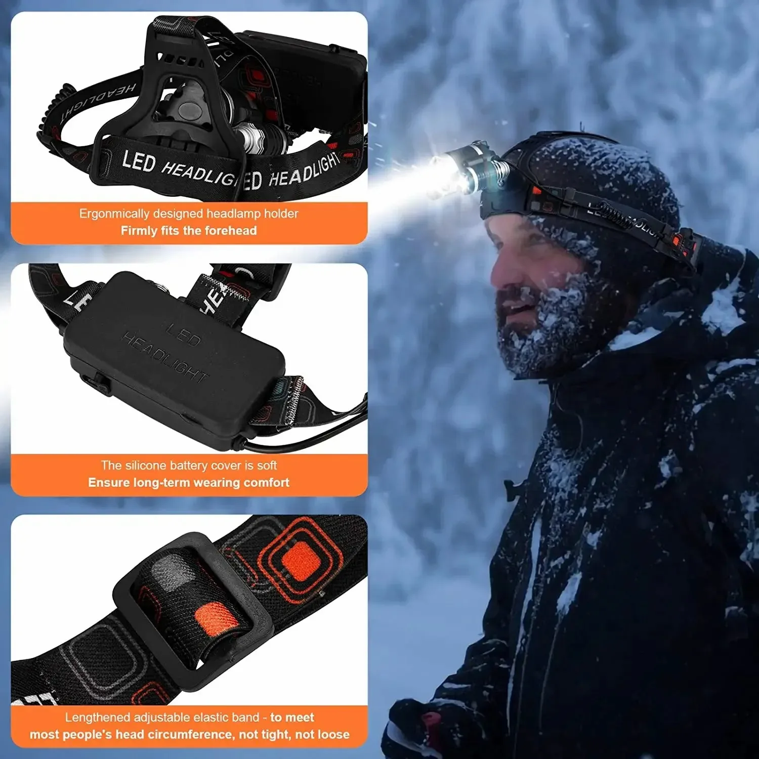 F2 Super Bright 3 Led Headlamp 18650 Battery Rechargeable Head Flashlight Torch 4-Mode Outdoor Camping Fishing Hunting Headlight