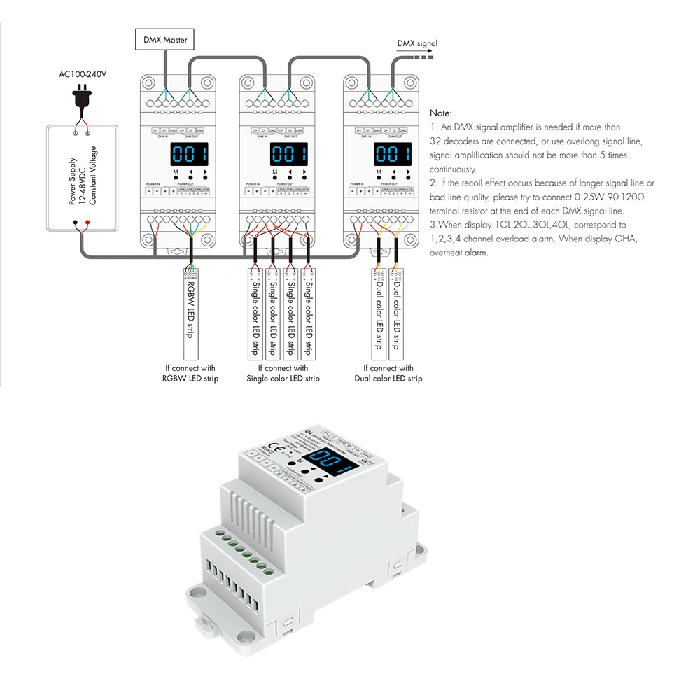 Skydance D4 4CH Tegangan Konstan DC12V-48V 20,5A 4CH RDM DMX512 Dekoder Sinyal Dimmer untuk Tunggal/Ganda Warna RGB RGBW Strip LED