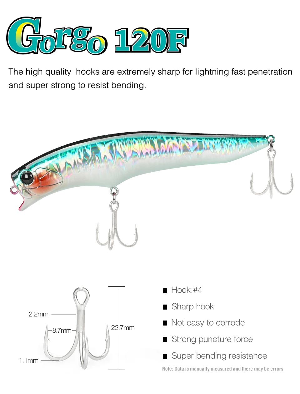 TSURINOYA Floating Minnow 120F Ultra Weitwurf-Strandfischköder 120mm 20g 0-30cm GORGO Salzwasser Seebarsch Flunder Hardbaits – Detail 14