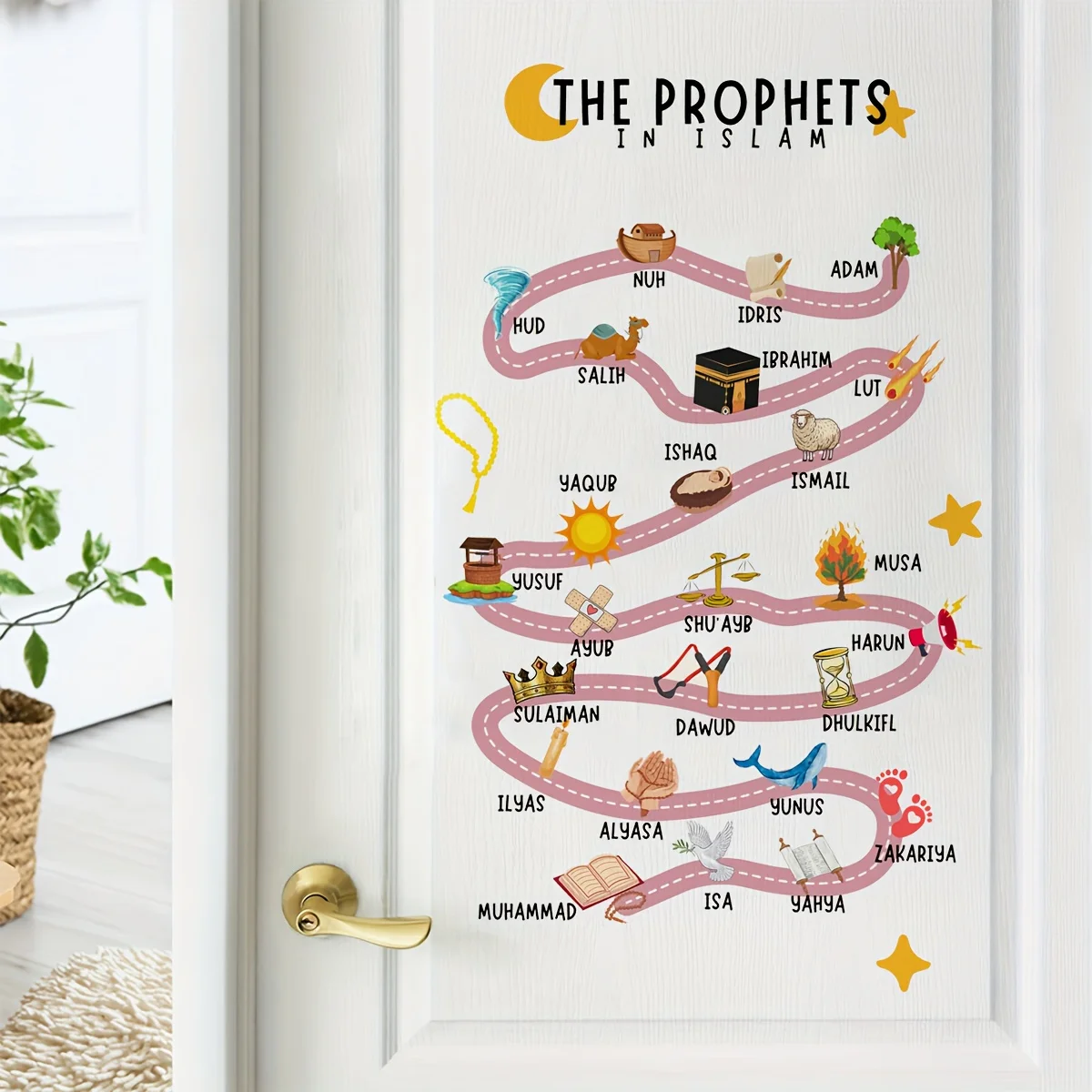 25 Prophets in Islam Wall Stickers Quran Prophet Suitable for Bedroom Living Room Office Art Decal Restaurant School Home Decor view 6