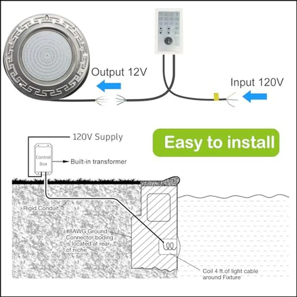 ไฟ LED เปลี่ยนสีสระว่ายน้ํา 60W รีโมทคอนโทรลไฟสระว่ายน้ําฝังพื้น 10 นิ้ว APP ควบคุม Wet Niche Light ว่ายน้ํากันน้ํา