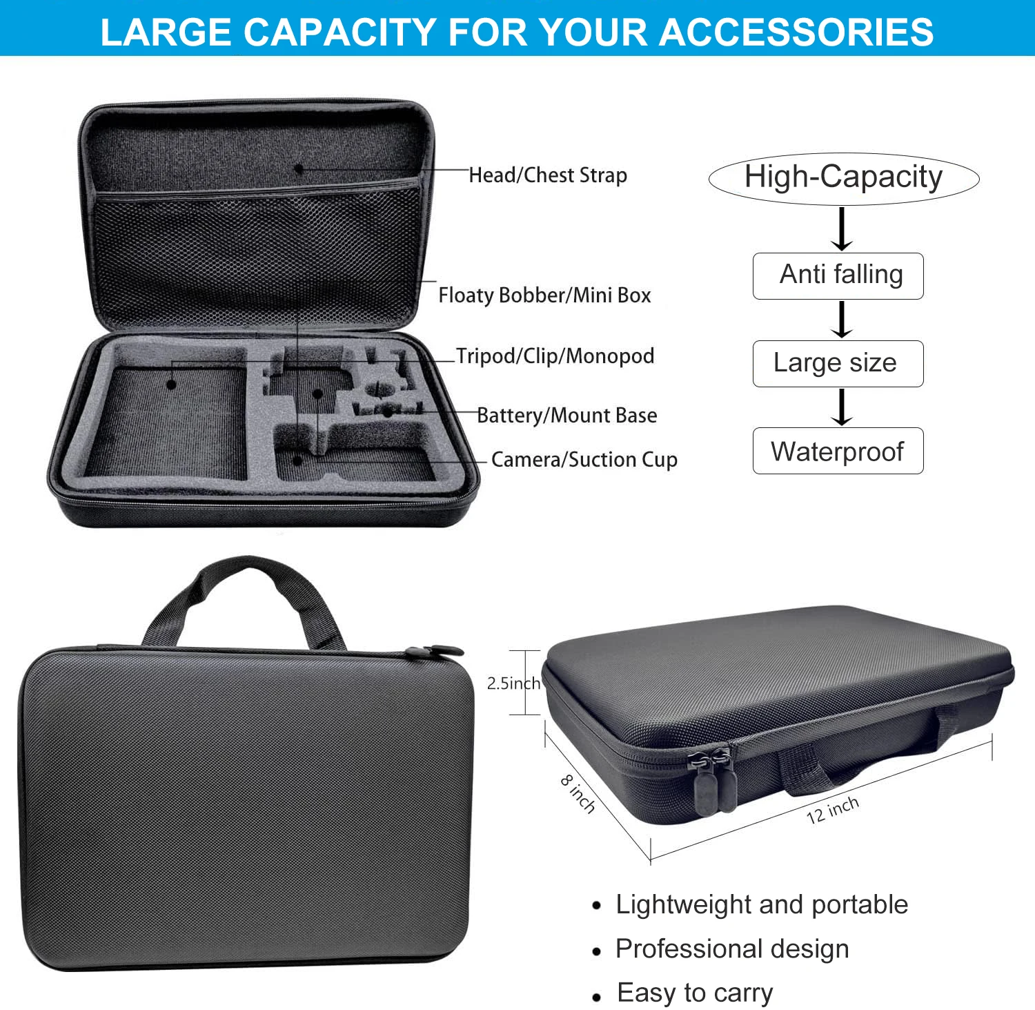 Thumbnail 3 - #65 Latest Underwater Camera Housings Offers