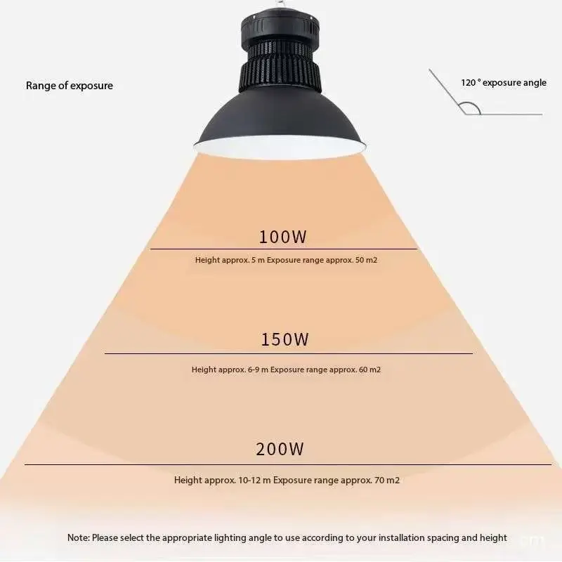 Lámpara LED de minería negra, lámpara LED de doble aleta, iluminación de garaje de almacén de taller de fábrica, lámpara de techo industrial