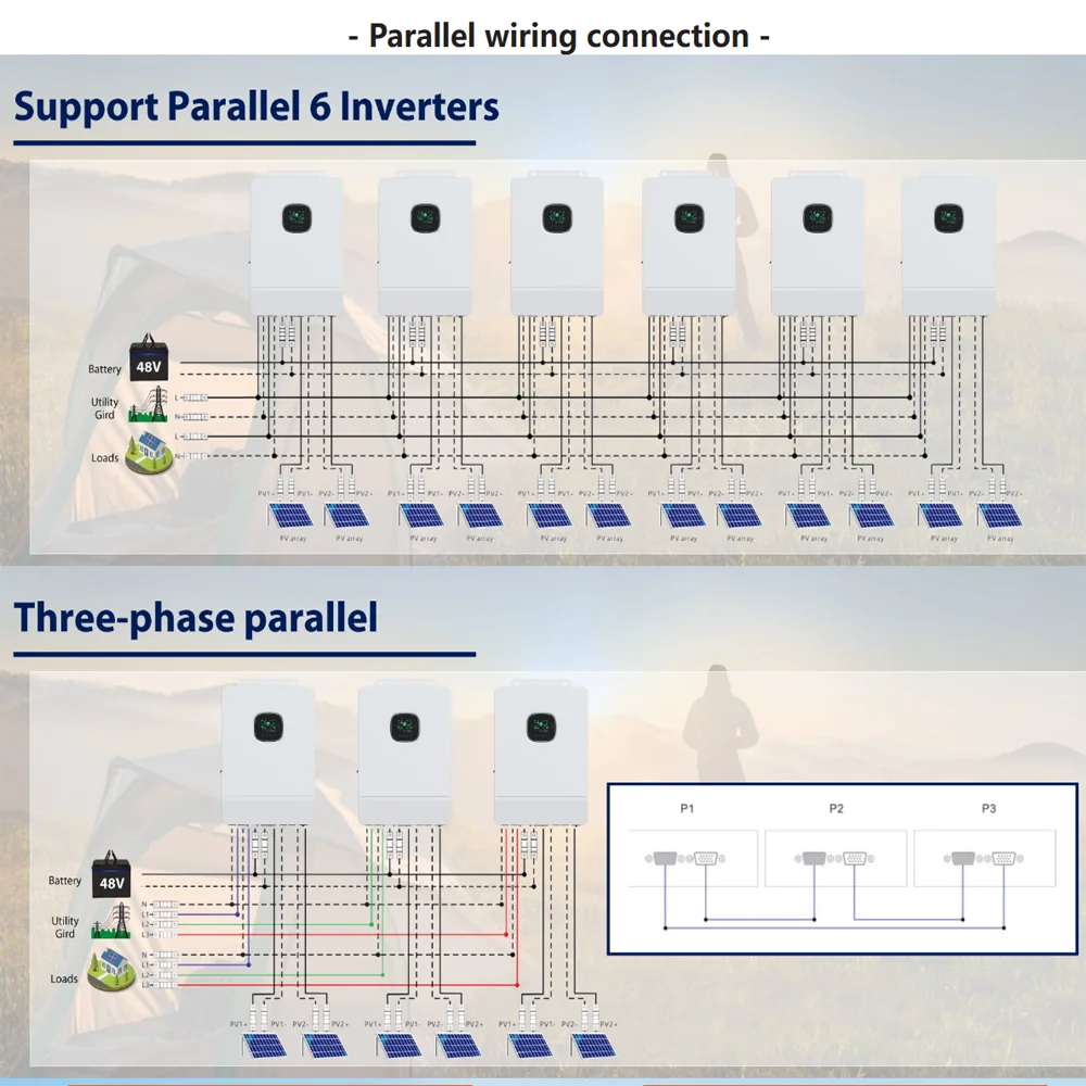 Parallelled Connection Function10KW Hybrid Solar Inverter 48Vdc to 230Vac Output Double MPPT Input Support 200A Charging Current