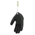 Right Hand