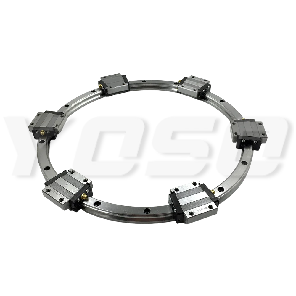 Leitfaden für lineare Leitungssysteme, Führungen für Radius-Kurven, Schienenführungen, Gleitblock, lineare Lagerschiene