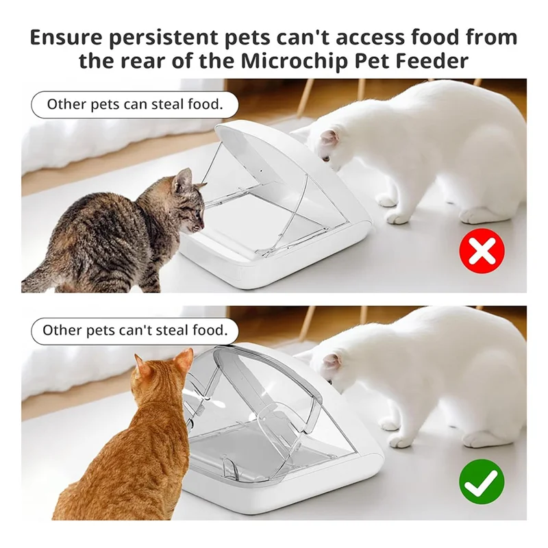 

ABGH-Rear Cover For Automatic Microchip Prevents Persistent Pet From Getting Food From The Back Of The Feeder