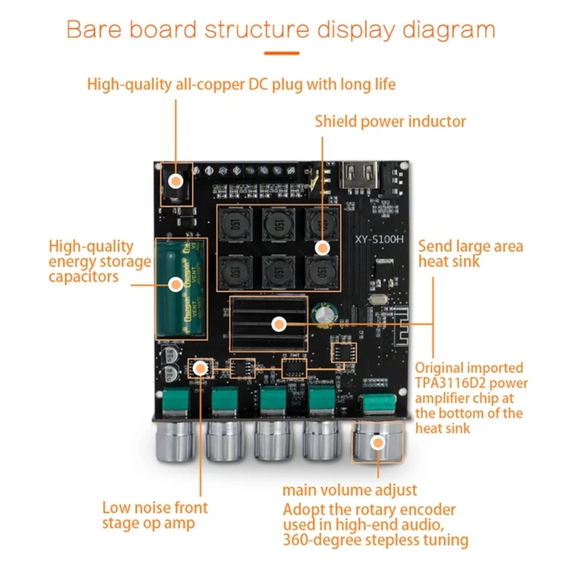 

XY-S100H Bluetooth-compatible Stereo Power Amplifier Board for DIY Speaker