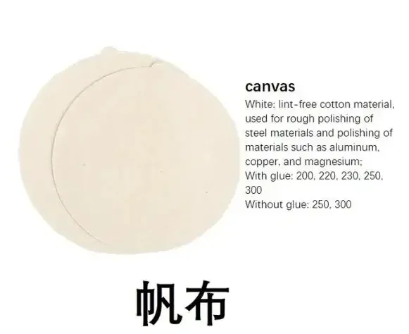 Metallographic polishing flannel silk fleece canvas with glue laboratory special polishing fabric metal polishing