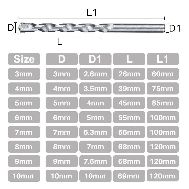 8Pcs 3-10มม.เจาะ Bit เครื่องเจาะคาร์ไบด์ Tipped ปืนเจาะบิตสำหรับอิฐคอนกรีตกระเบื้องหินอ่อนหินเจาะ