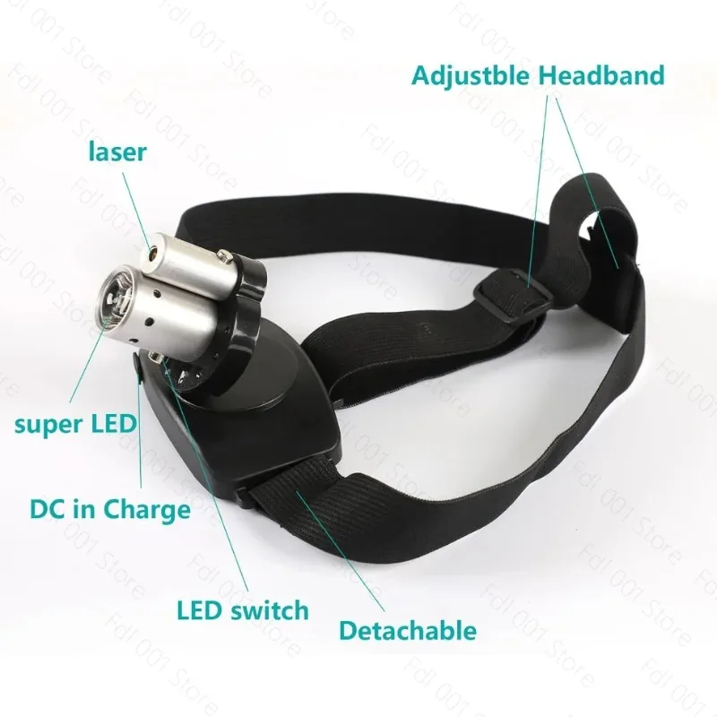 Laser Headlamp Motion Perception Rehab Device | Dynamic Brain Nerve Control Training Tool