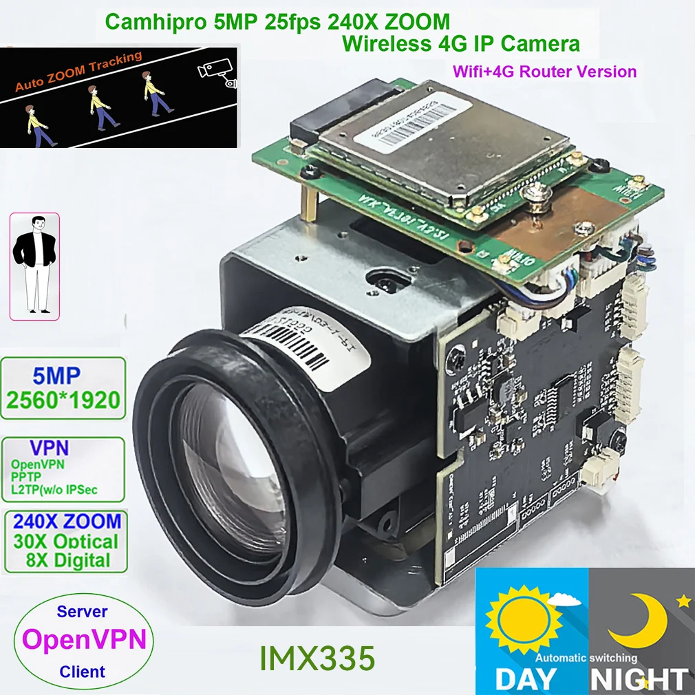 Camhi 5MP 240X ZOOM 4G Zoom automático inalámbrico seguimiento humanoide IMX 335 cámara IP inalámbrica AP DV grabadora SD 4G SIM