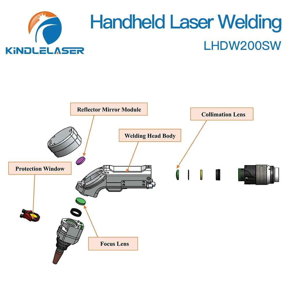 KINDLELASER 1064nm Ospri Hand-held Laser Welding Head LHDW200S 0-2kW with QBH Connector Single Axis Swin for Fiber Laser Machine