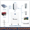 테웨이셀 15KWH 리튬인산철 배터리 팩 파워월 48V 51V 300AH 내장 BMS CAN RS485 모니터 태양광 에너지 시스템 ESS EU 무관세 3