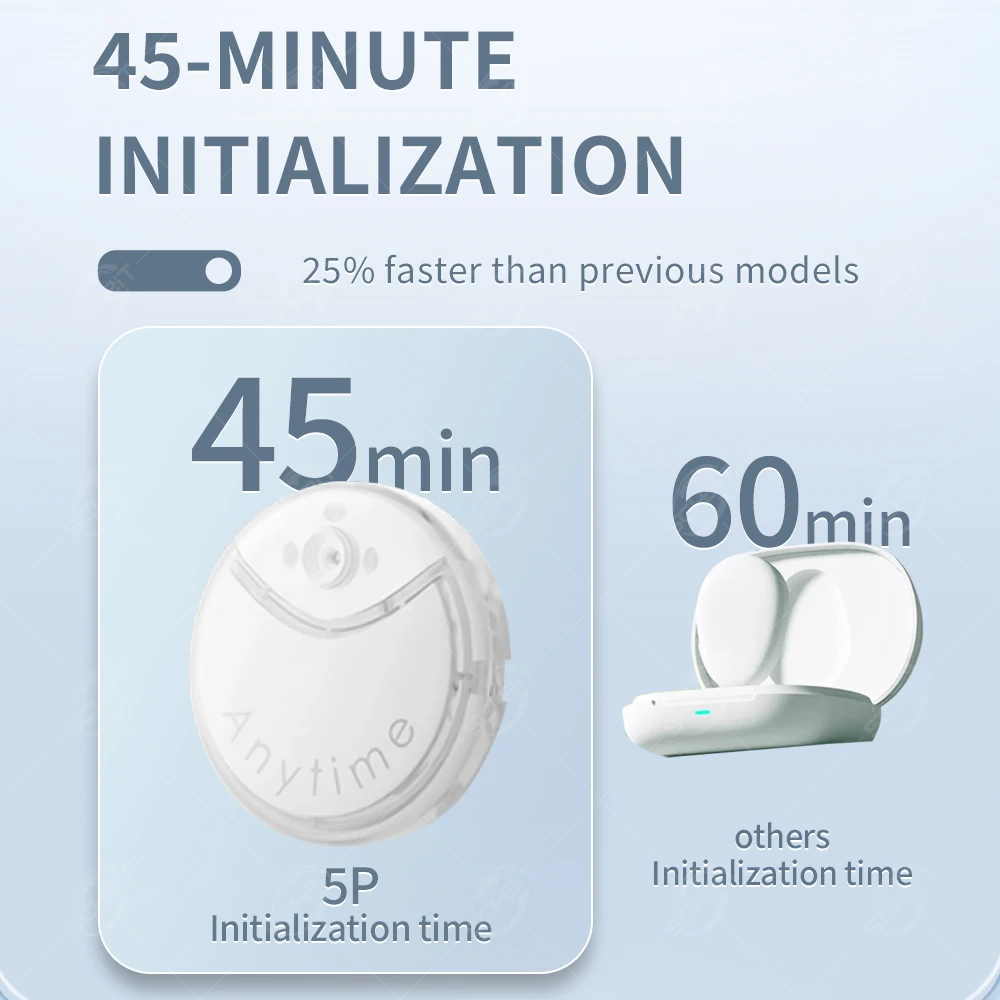 yuwell-anytime-5p-cgm-dynamic-blood-glucose-meter-16days-24h-continuous-realtime-glucose-monitoring-painless-blood-sugar-sensor