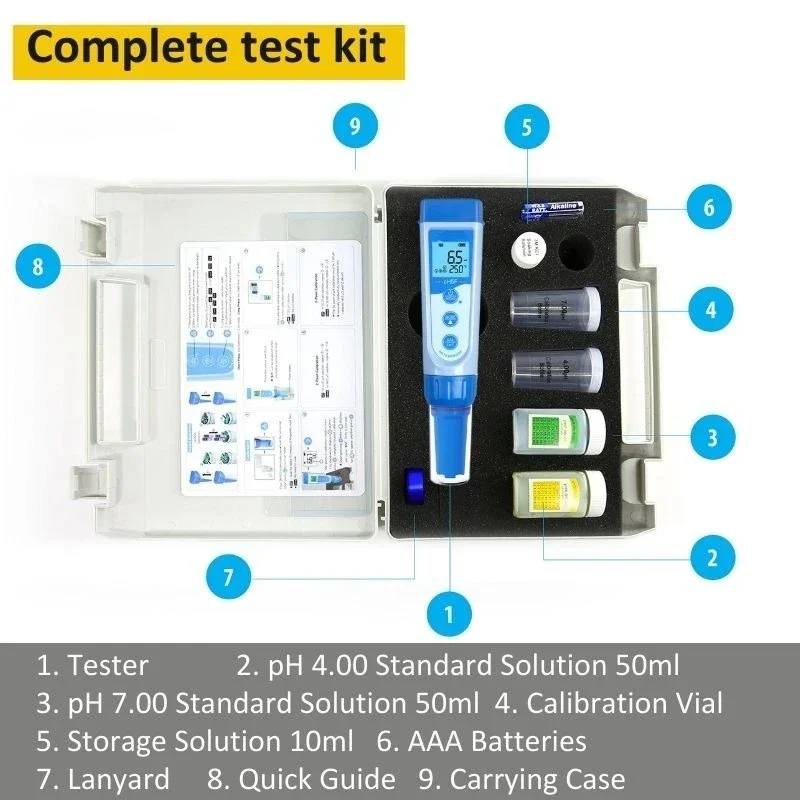 2026 NEW 3 Color Backlit pH Tester Pocket pH Meter Kit With Replaceable Flat pH Sensor for Skin Surface Fabric