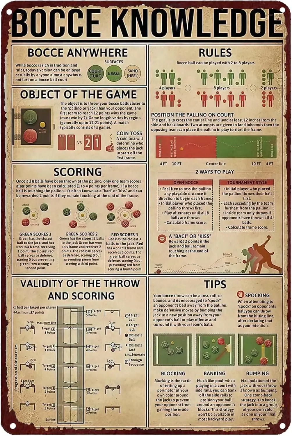 Affiches rétro en métal sur le thème du bocce, avec les règles de calcul des points et des conseils, plaque décorative vintage pour la maison, le café, le bar, le pub, le jardin ou le bureau.