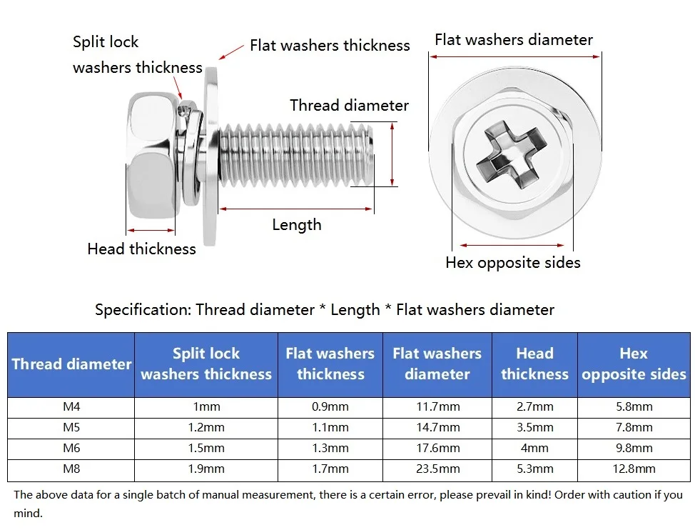 Beicai M4 M5 M6 M8 304 Stainless Steel Recessed External Hex Screw With Flat Washer Spring Gasket Three Combination Screw