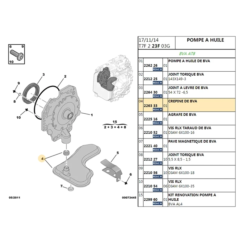 مرشح مكبس علبة التروس لبيجو ، مجموعة الإرسال لبيجو 206 ، 207 ، 208 ، 307 ، 407 ، Citroen C3 ، C4 ، 8200807136 ، 226333