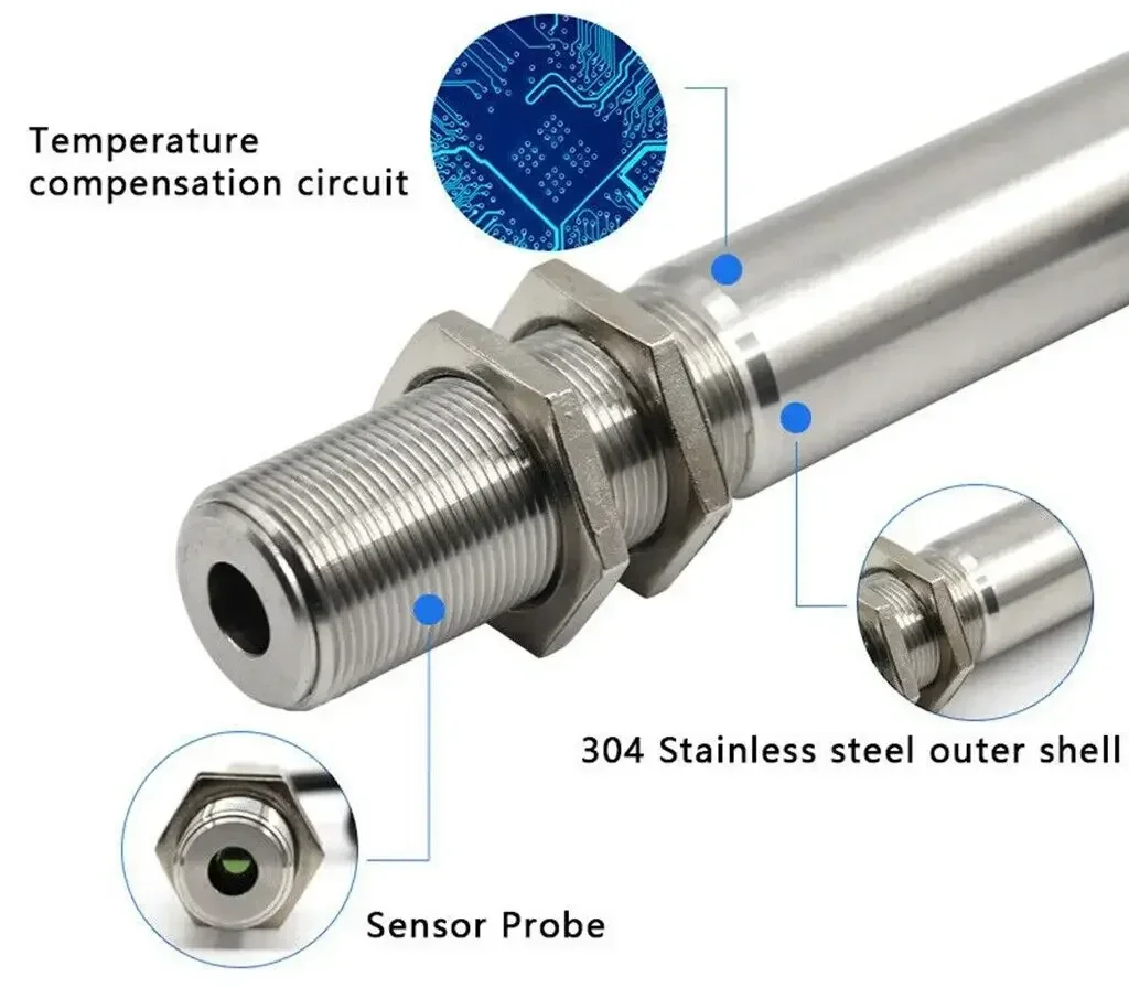 2026 Termometro industriale senza contatto Sensore Regolatore di temperatura a infrarossi
