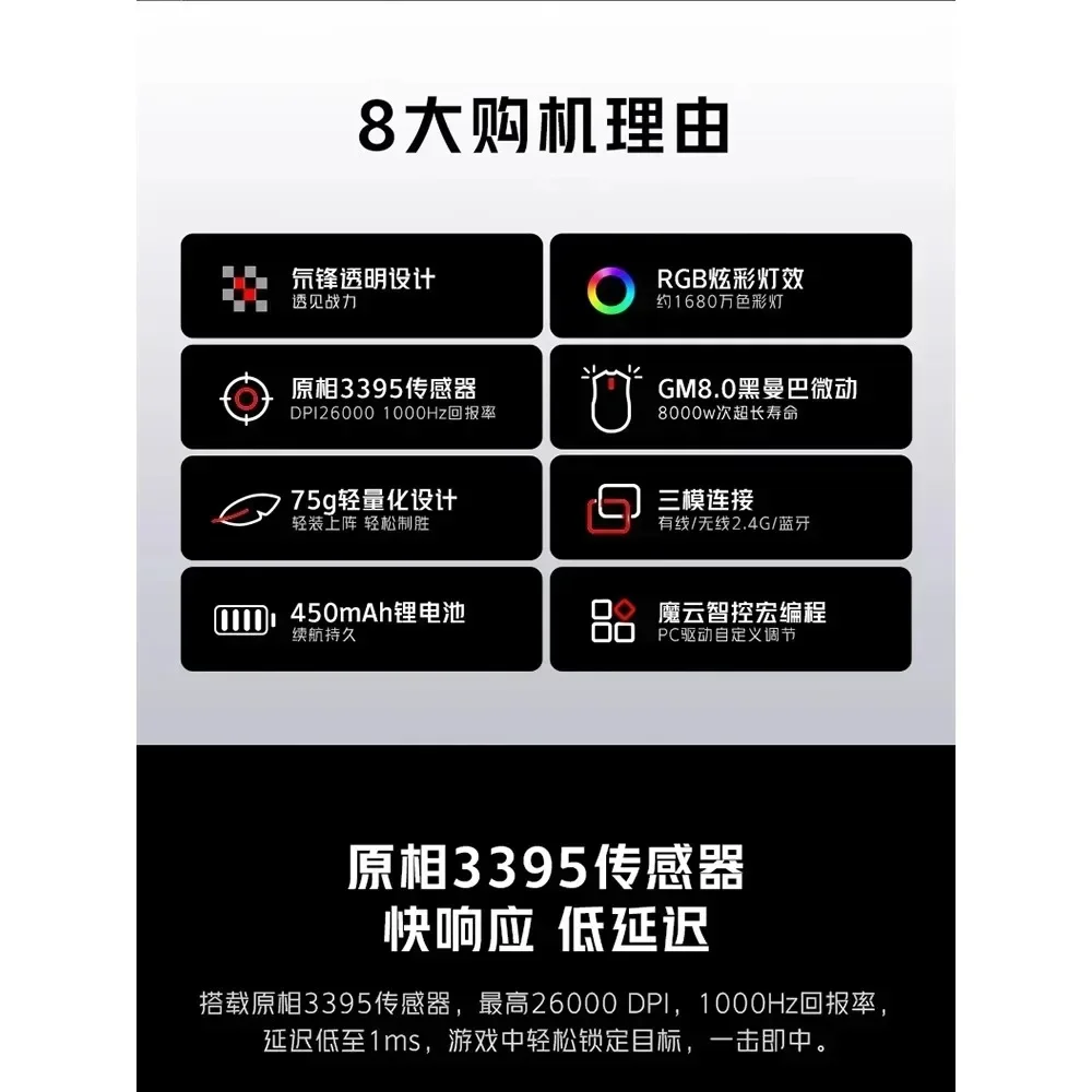 Redmagic Gaming Wired Wireless Mechanical Mouse Macro RGB Light Effect Computer PAW3395 26000DPI Reddot Winner Tri-mode Esport