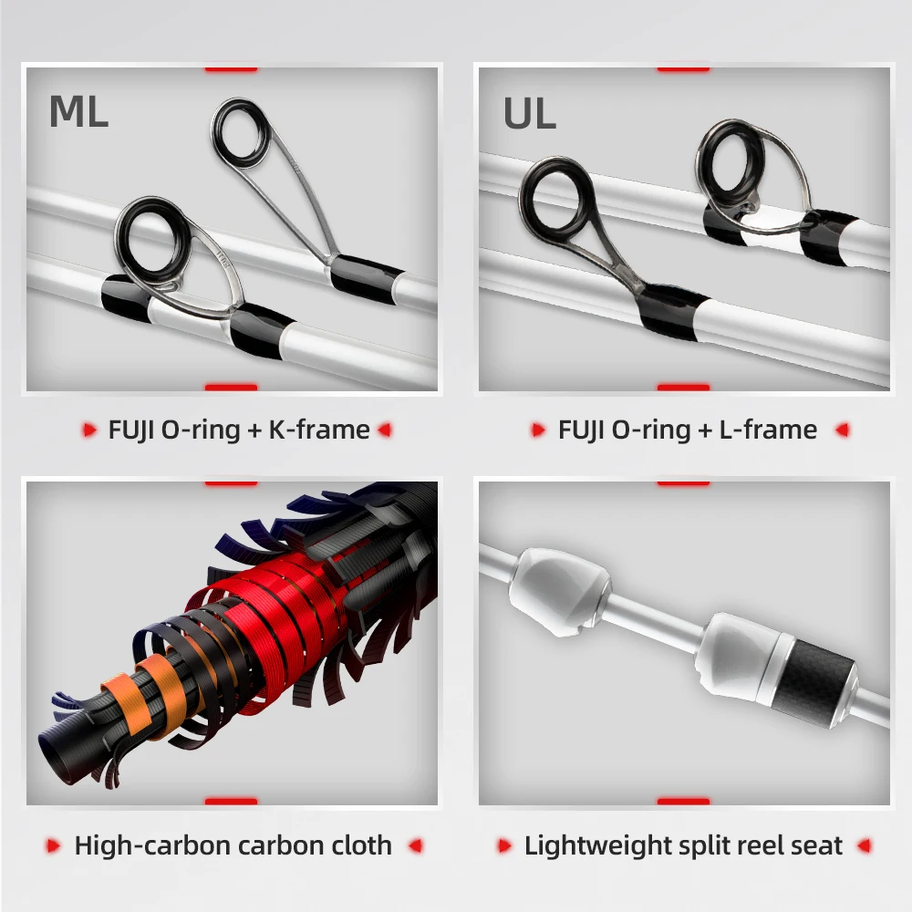 FISHINGFANS ORCA FUJI O GUIDE UL ML الغزل الصب عالية الكربون 1-5 جرام 6-20 جرام إغراء الوزن الصيد رود