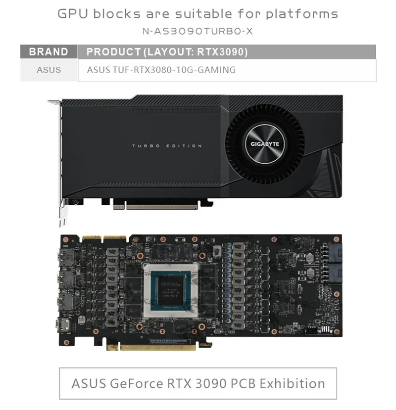 Bykski N-AS3090TURBO-X Water Block Use for ASUS GeForce RTX 3080Ti 3090 TURBO Video GPU Card /0.3mm Jet Micro-waterway