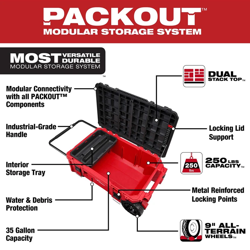 Milwaukee 48-22-8428 Tool Storage Spare Parts 35 Gallons Durable Wear Resistance Hard Shell Rolling Tool Box