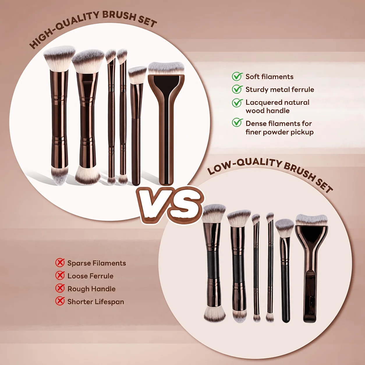 6pcs Professional And Beginner Makeup Brush Set with Kabuki Brush - Soft Nylon Bristles, Foundation/Concealer/Blush Brushes Suit
