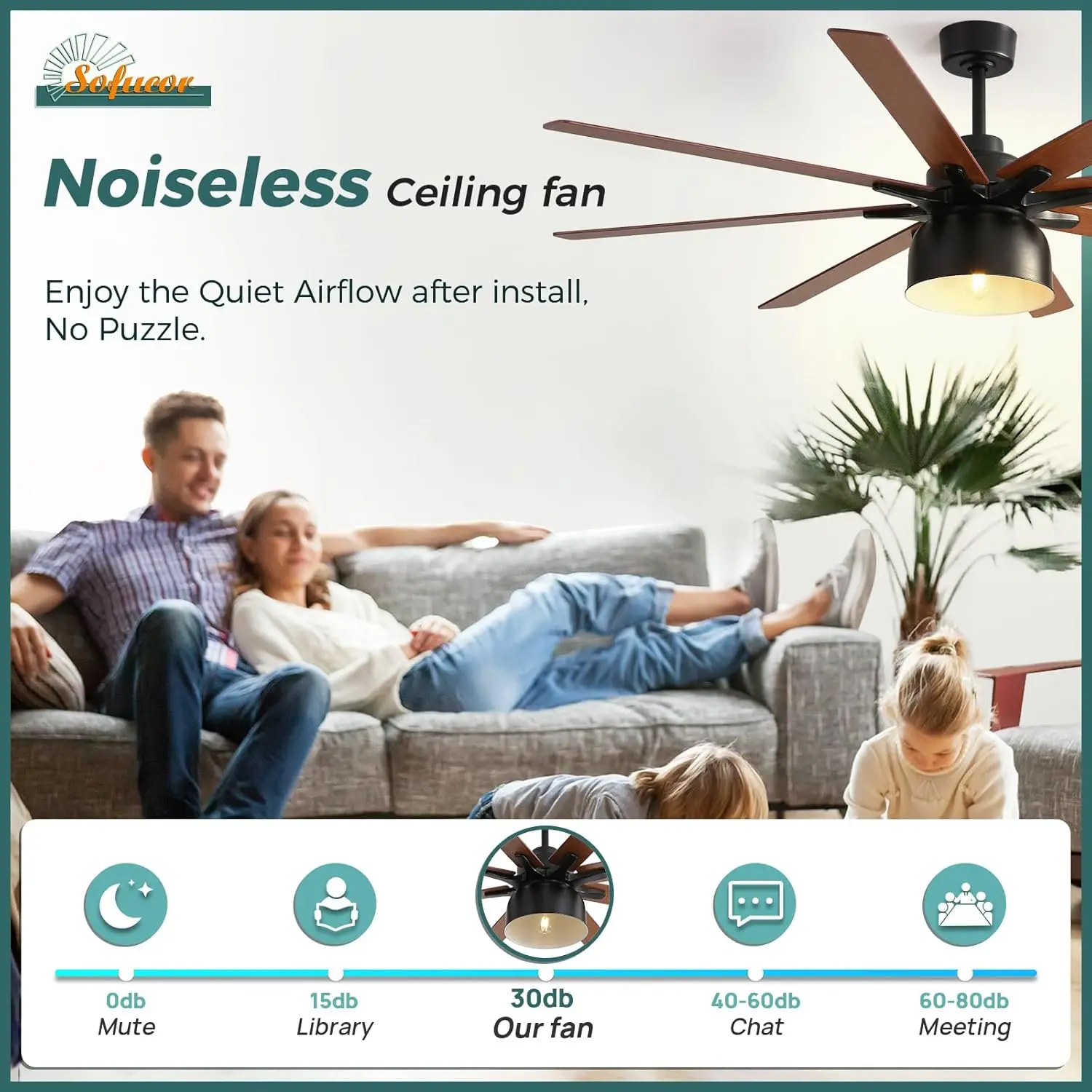 Sofucor 52 Inch Ceiling Fans With Lights, Indoor Outdoor Modern Wood Ceiling Fan With Remote, 6 Speeds, Reversible Dc Motor,