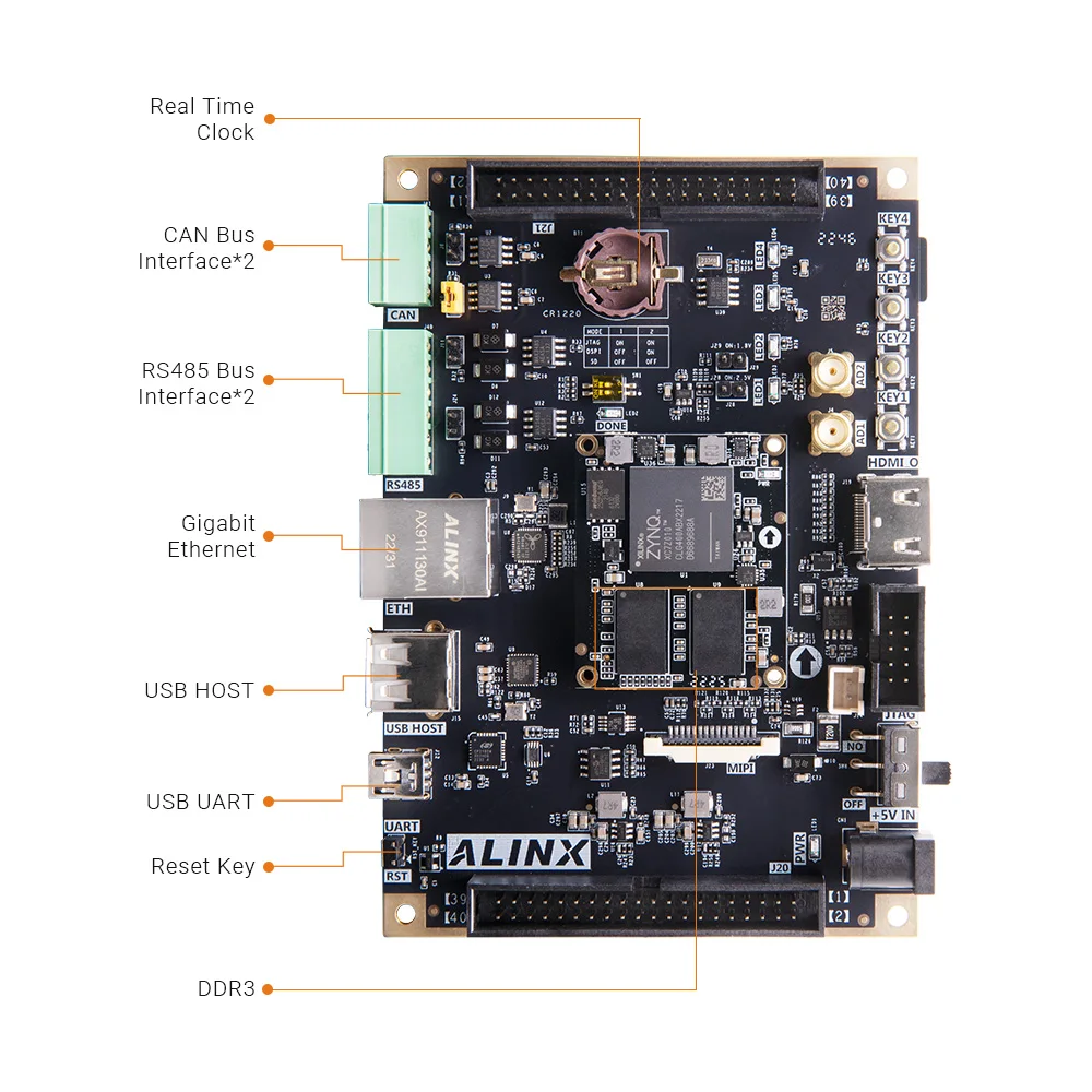 Alinx Xilinx Zynq-7000 Soc Fpga Development Board Ax7z010b Xc7z010