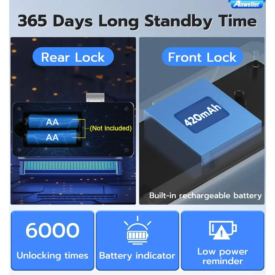 Baby Proofing Smart Cabinet Locks, Child Proof Fingerprint Drawer Locks, Hidden Adhesive Code Keypad RFID Bluetooth Keyless Lock