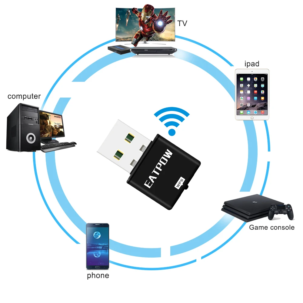 EATPOW-adaptador wifi para ordenador de 300mbps, para red usb, 802,11 tarjetas de red para exteriores con antena externa