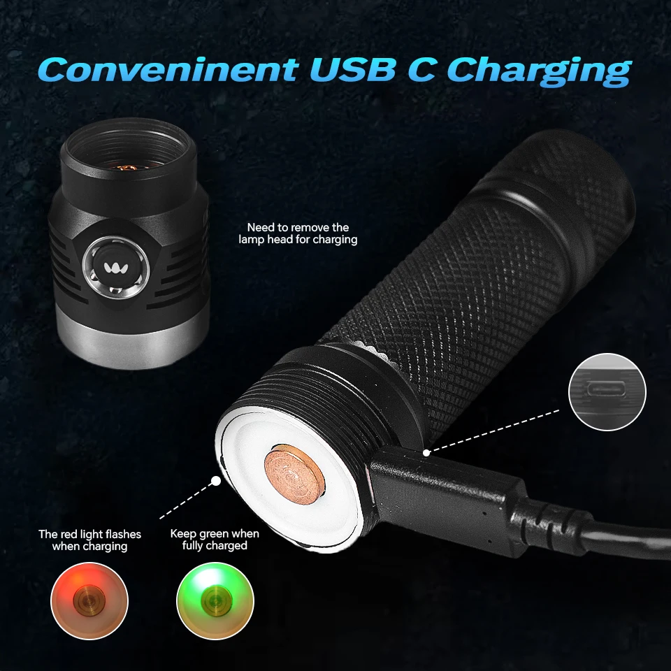 Maeerxu EV18 Aluminum Flashlight LED with 18650 Battery Flashlight SFT40 EDC Torch 2200LM With Magnetic Tail Cap Outdoor