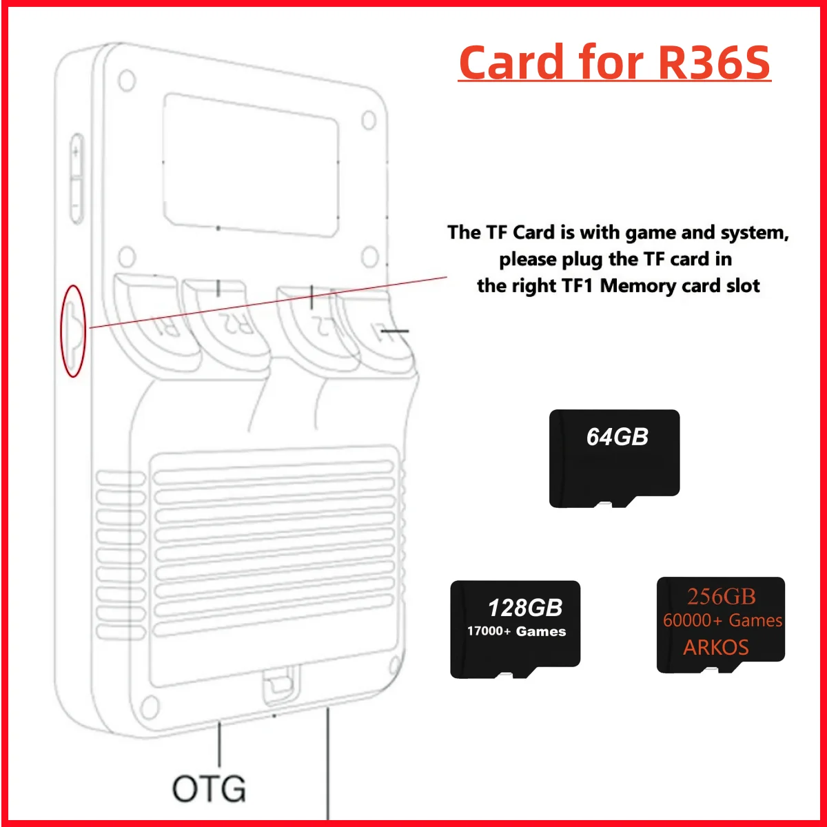 V5 SD Card for R36S Retro Handheld Video Game Console Linux System 3.5Inch IPS Screen Portable Player 64GB 128GB 256GB Games