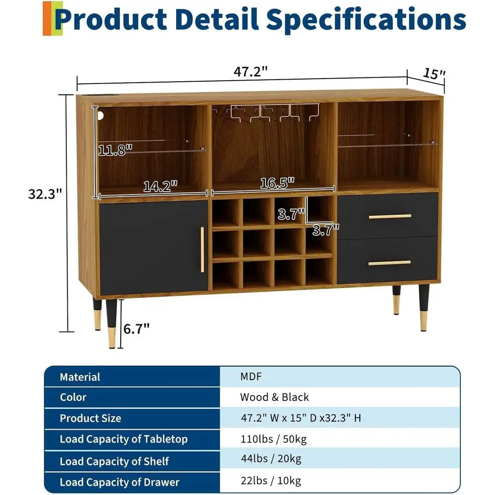 description
