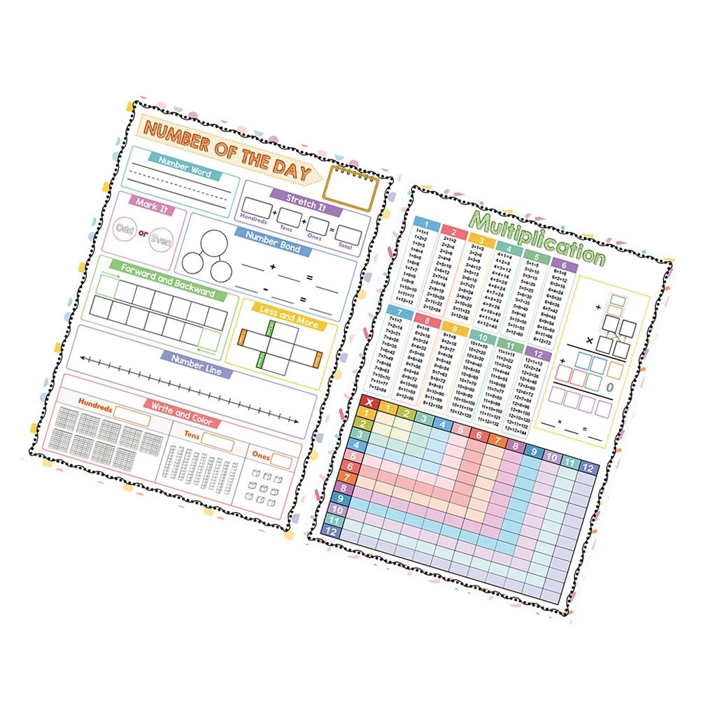 2 pcs Erasable Arithmetic Poster Kids Multiplication Chart Learning Math Classroom Posters Dry Erase Board Addition Table
