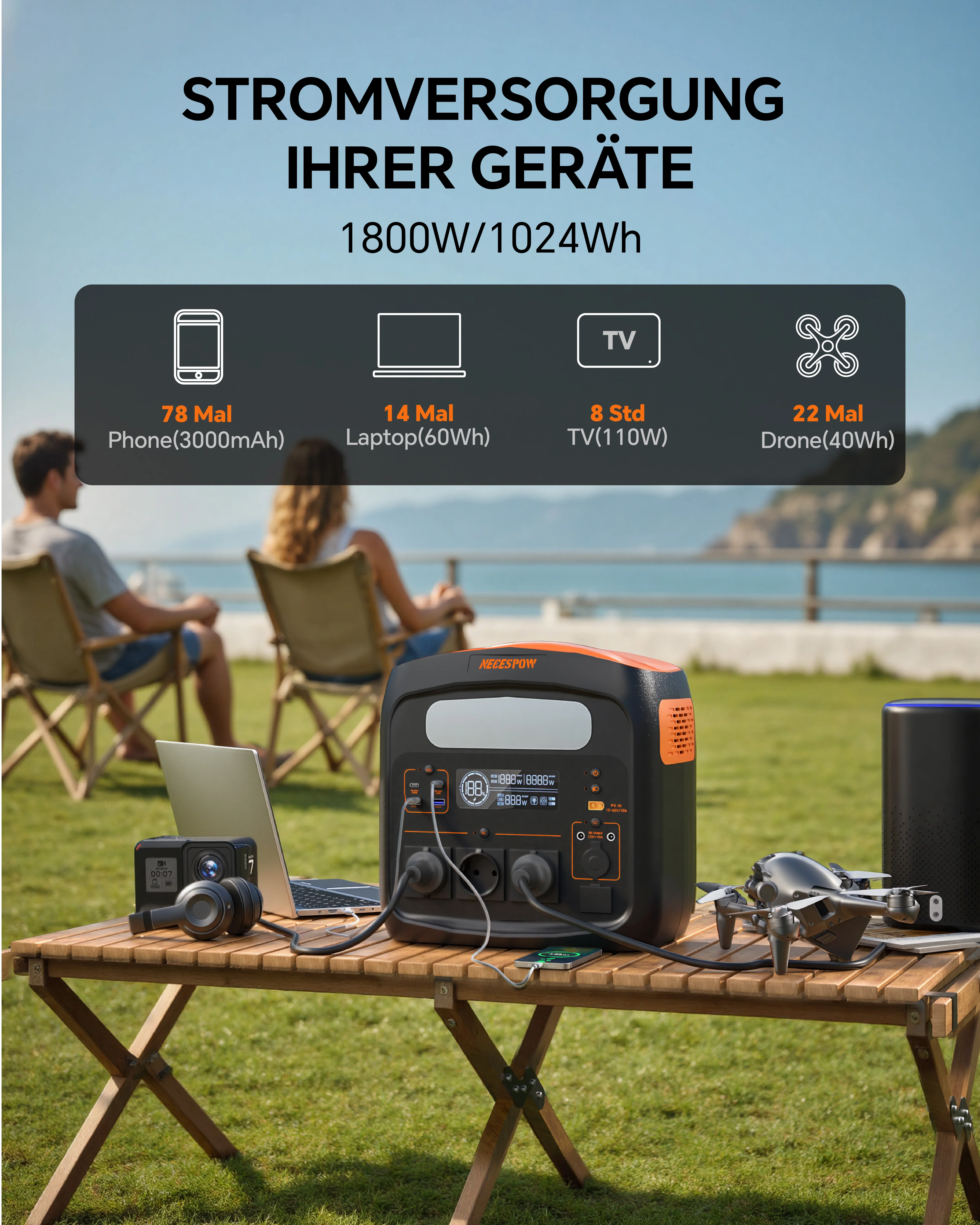 N1200 Tragbare Powerstation 1800W Solargenerator 1024Wh LiFePO4-Akku, Notstromversorgung für Zuhause, Outdoor-Camping, mobile Stromversorgung für draußen – Detail 3