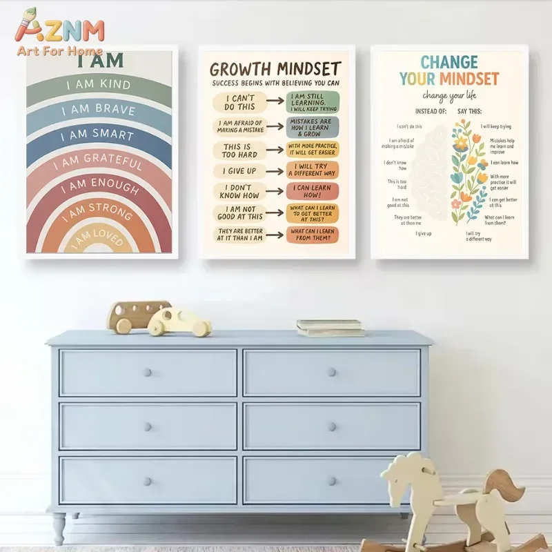 AZNM Growth Mindset Affirmation Canvas Wall Art, Positive Mental Health Quote Educational Poster Print, Frameless Canvas Paintin