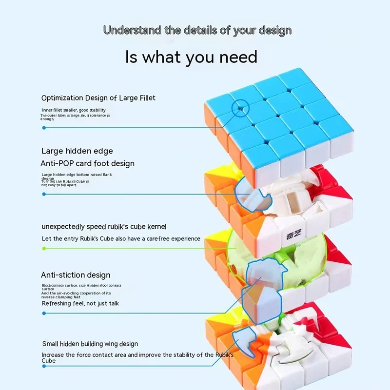 QIYI 4x4 Speed Cube 4x4x4 Puzzle Speed Magic Cube 4Layers Speed Cube Professional Puzzle Toy For Children Kids Gift Educ Toy