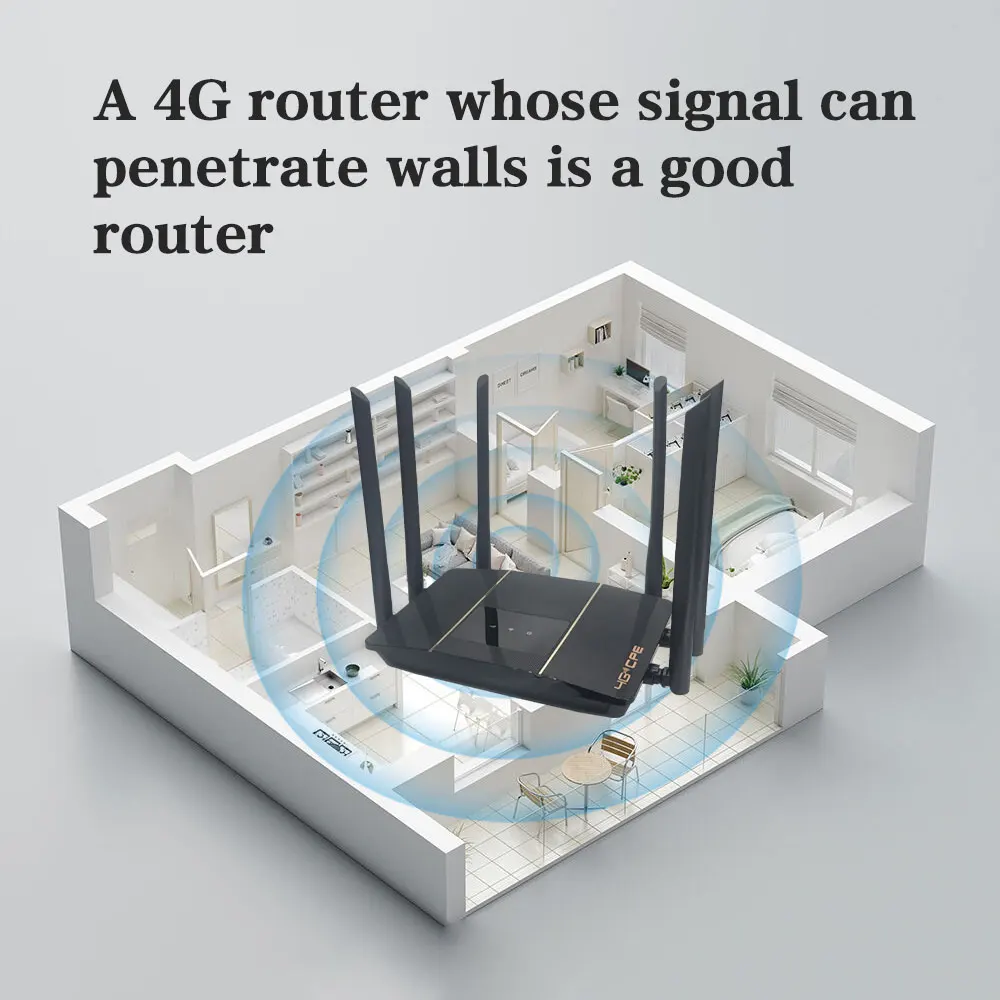 جهاز توجيه واي فاي لاسلكي مع فتحة لبطاقة Sim هوائي ، درجة صناعية ، نطاق واسع 4G ، LTE ، CPE ، 4G