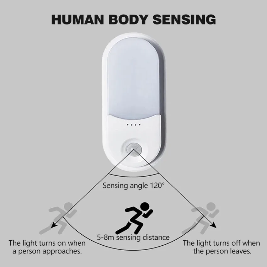 LED Human Infrared Induction Wall Lamp Staircase Aisle Ceiling Light Outdoor IP65 Waterproof Garden Porch Induction Light