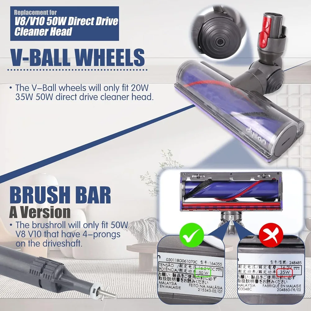 Hot sale Ball Wheel & Roller Brush Kit for V8 V10 Vacuum Cleaner, Replacement for No.967485-01 Vacuum