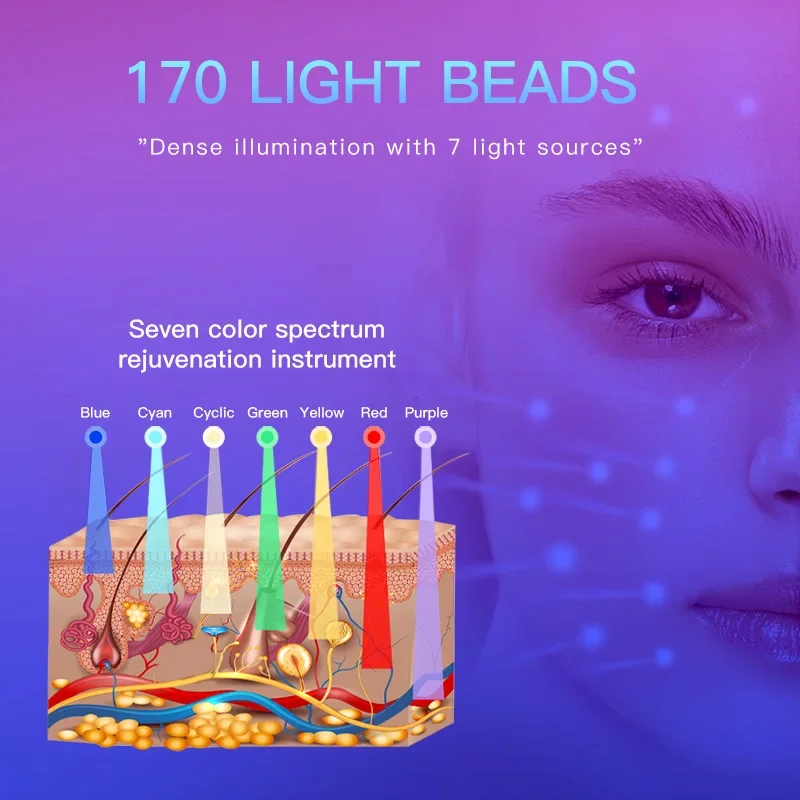 Spettrometro di umidità a luce LED Spray idratante Trattamento dell'acqua Acne Bellezza del viso Macchina per terapia della luce Dispositivo per viso e corpo