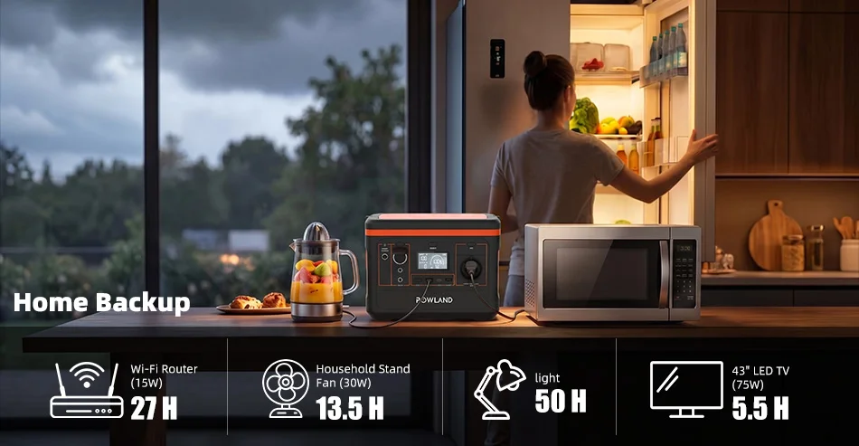 POWLAND 800W Tragbare Powerstation Solargenerator für Reisen, Camping, Wohnmobile mit AC-Anschlüssen, MPPT-Solarstromstation, Typ-C USB-C, Outdoor-Notfall-LED-SOS – Detail 15