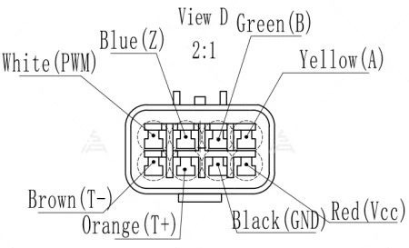 Motor Terminal Connector Models and Pin Definition Part 1